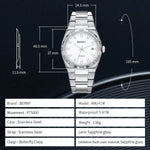 product attributes