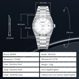 product attributes